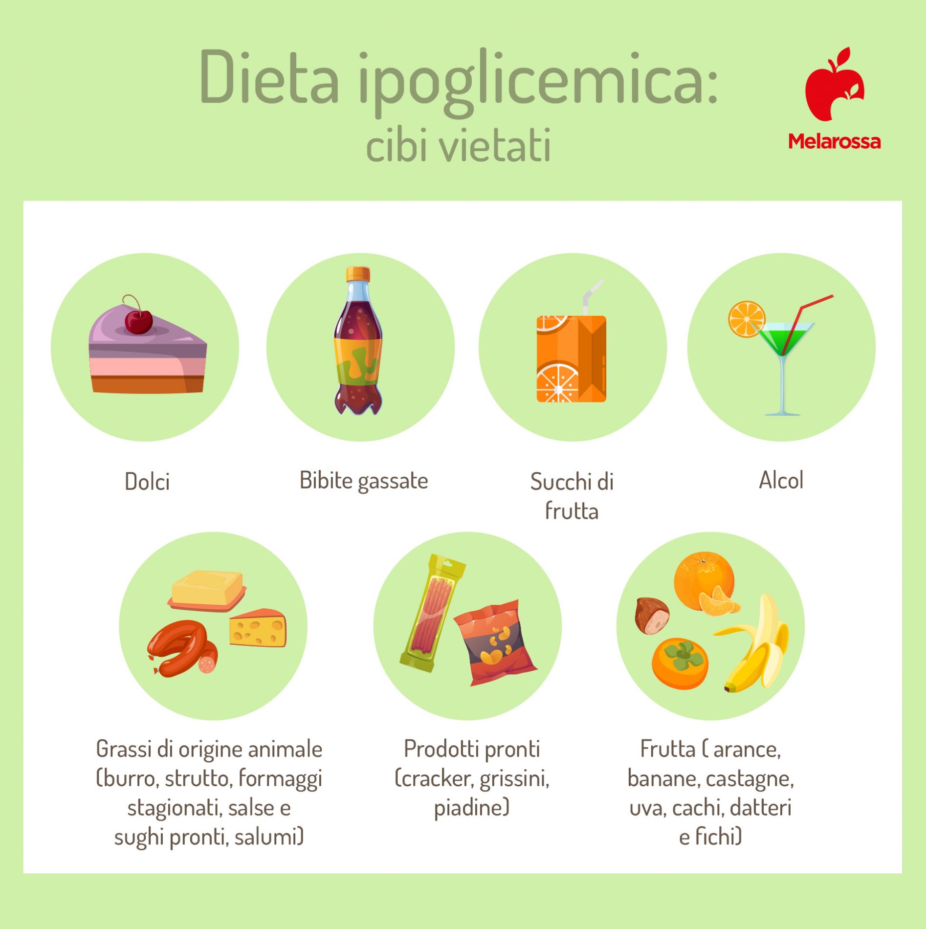 Dieta ipoglicemica: che cos'è, cosa mangiare, cosa evitare ed esempio di menù settimanale 3 dieta ipoglicemica cibi vietati 1