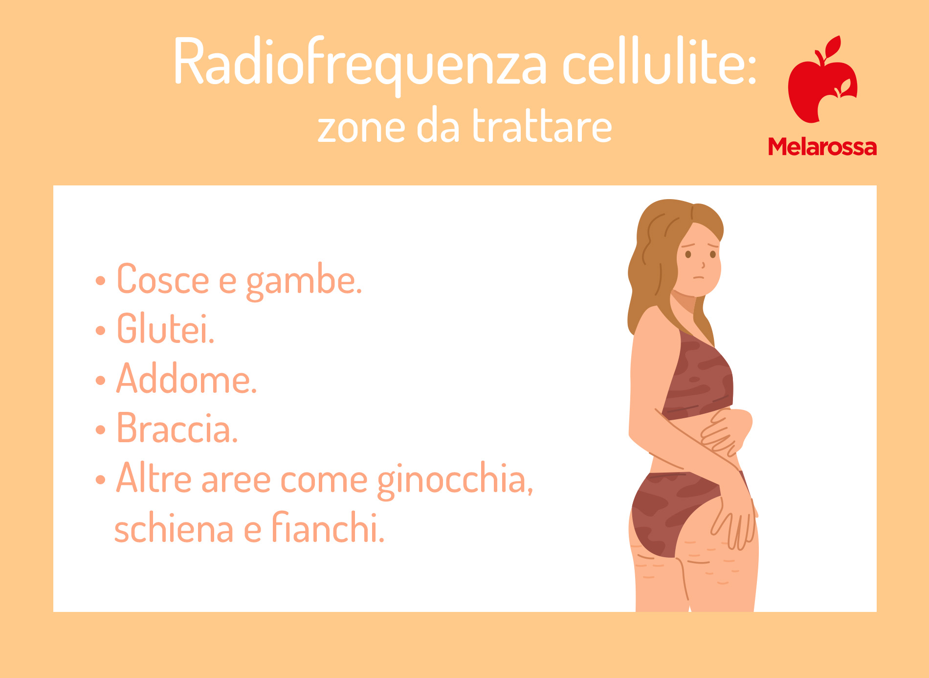 Radiofrequenza cellulite: cos'è, risultati, costi e controindicazioni 2 Radiofrequenza cellulite: aree da trattare