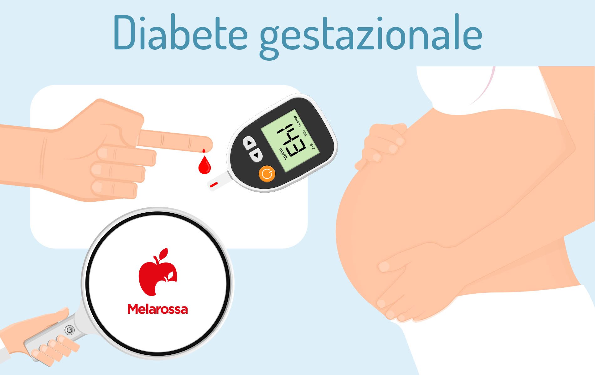 Diabete gestazionale: cos'è, cause e fattori di rischio, sintomi, cure e come prevenirlo 2 image 1
