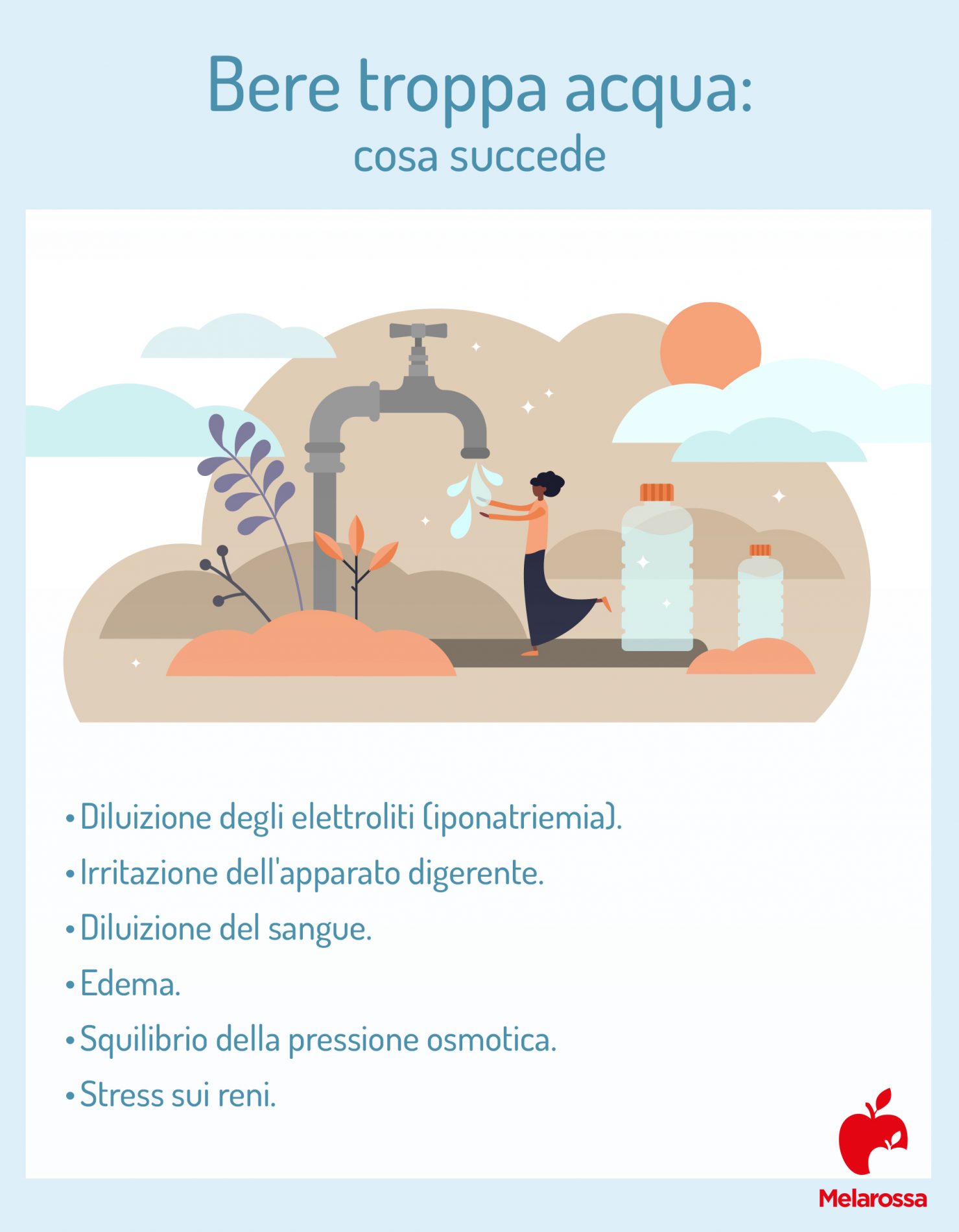 Bere troppa acqua fa male? Sintomi e conseguenze dell'iperidratazione 3 bere troppa acqua: cosa succede?