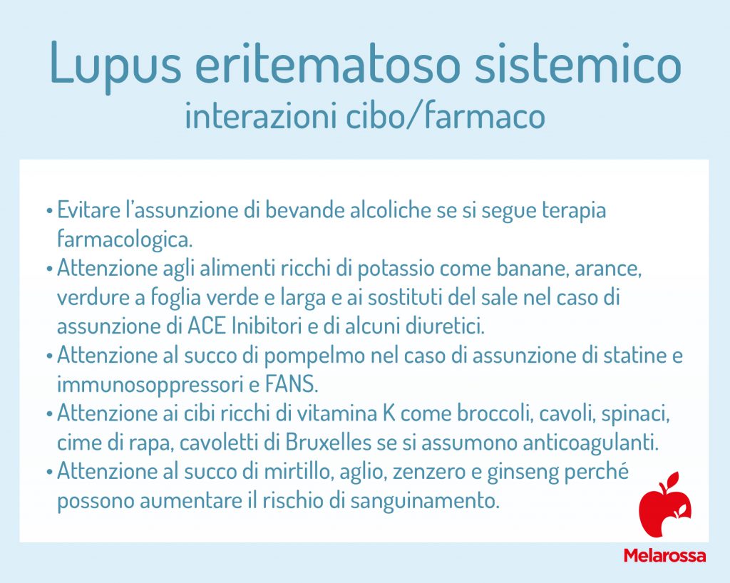 Lupus eritematoso sistemico (LES): cos'è, cause, sintomi, diagnosi, cura e prevenzione 8 lupus interazioni cibo farmaco 1