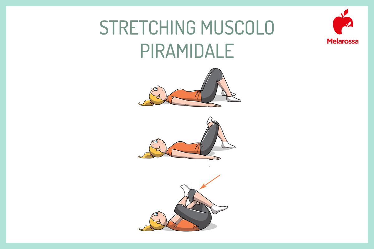 Stretching: che cos'è, benefici, i migliori esercizi per allungarti 9 Illustrazione di una donna a terra che esegue in 3 fasi un esercizio di stretching del muscolo piramidale. In alto il titolo e a destra il logo Melarossa