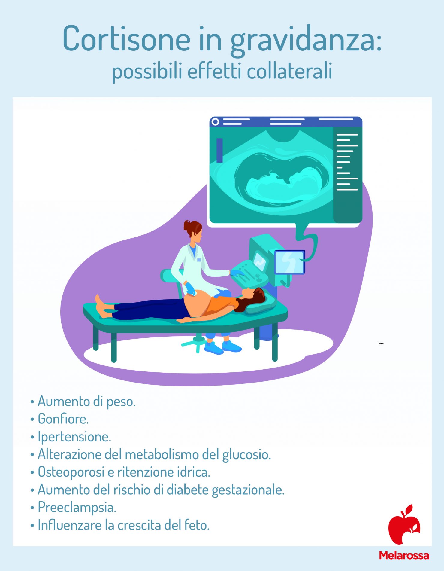 Cortisone in gravidanza: a cosa serve, cosa succede e i possibili effetti sul nascituro 1 Cortisone in gravidanza: effetti collaterali