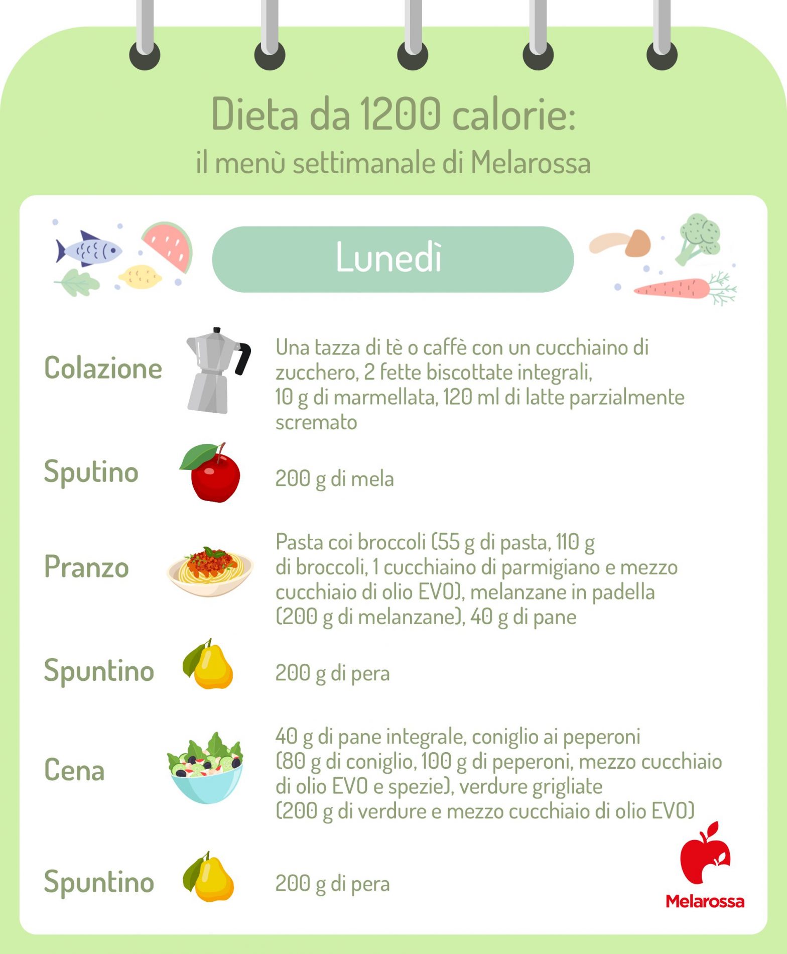 Dieta 1200 calorie: menù settimanale, cosa mangiare e cosa evitare, risultati 3 grafica di un menù di una dieta da 1200 calorie: cosa mangiare il lunedì