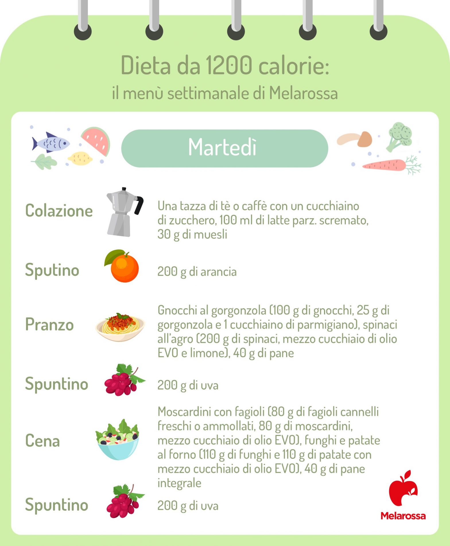 Dieta 1200 calorie: menù settimanale, cosa mangiare e cosa evitare, risultati 4 grafica di un menù di una dieta da 1200 calorie: cosa mangiare il martedì