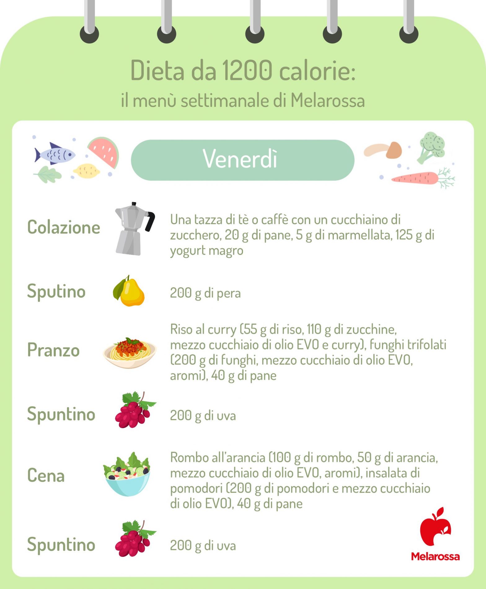Dieta 1200 calorie: menù settimanale, cosa mangiare e cosa evitare, risultati 7 grafica di un esempio di menù di una dieta da 1200 calorie che elenca cosa mangiare a colazione, pranzo e cena il venerdì