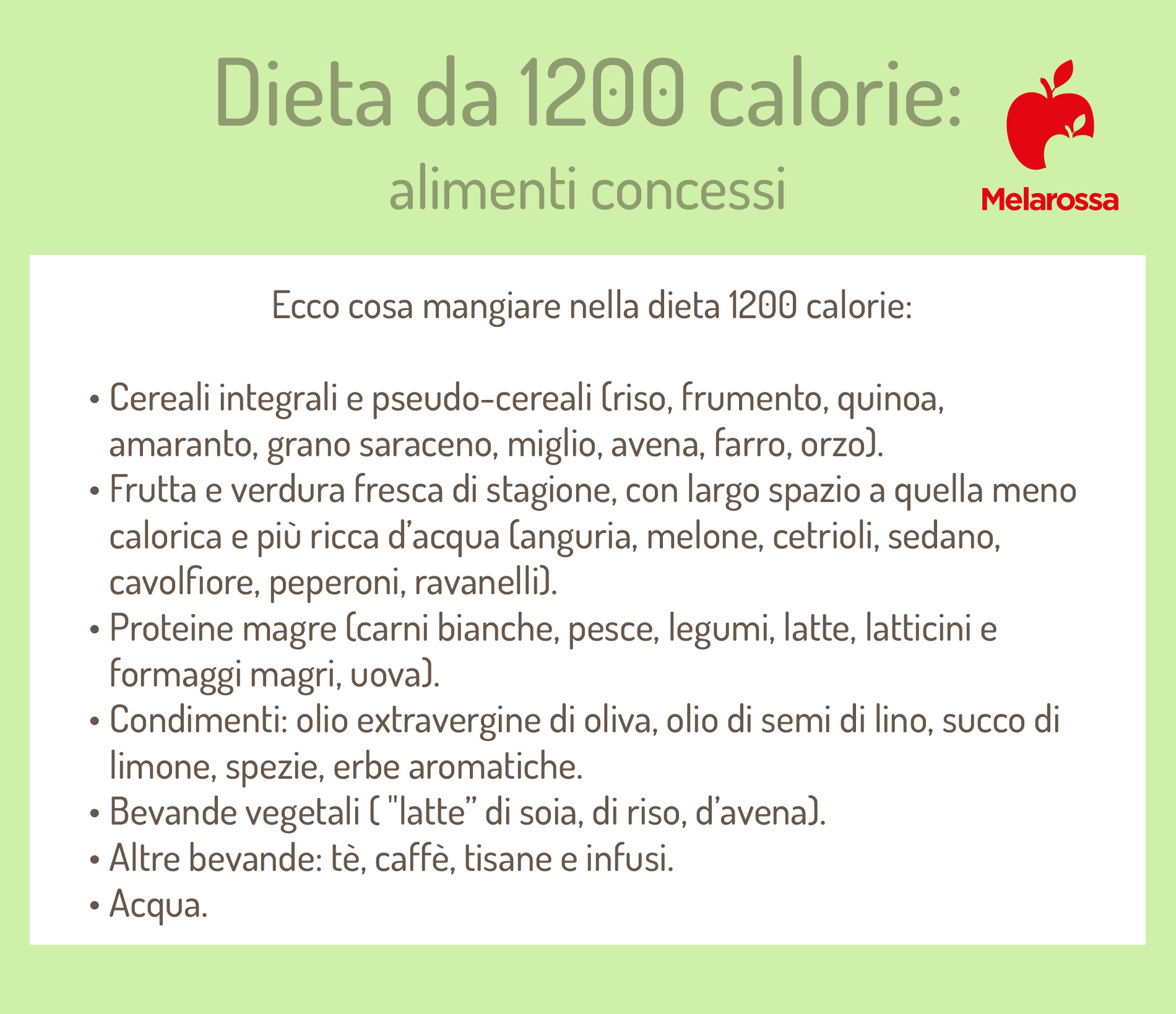 Dieta 1200 calorie: menù settimanale, cosa mangiare e cosa evitare, risultati 1 Grafica che elenca i cibi concessi se fai una dieta da 1200 calorie