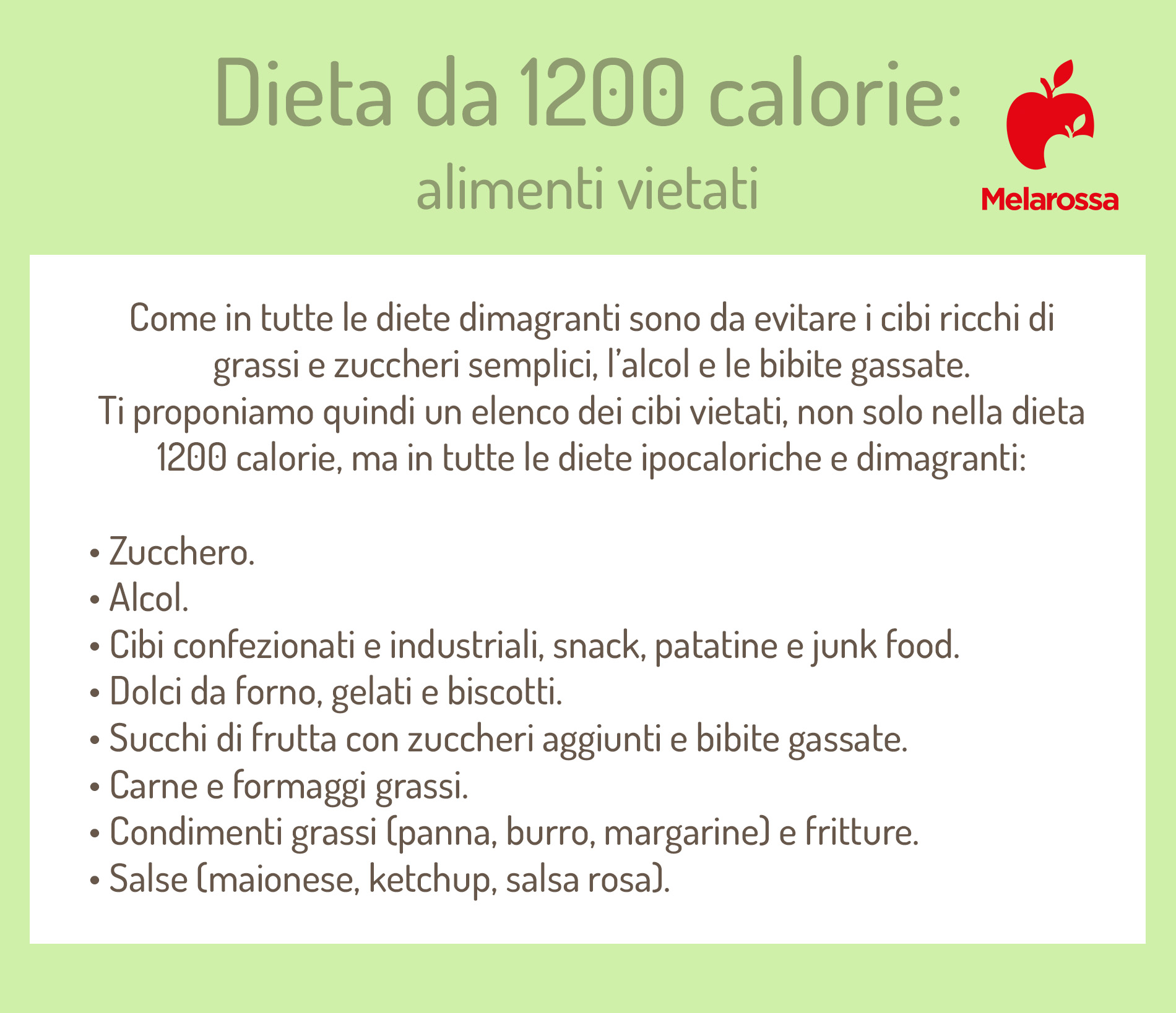 Dieta 1200 calorie: menù settimanale, cosa mangiare e cosa evitare, risultati 2 grafica che elenca i cibi da evitare se segui una dieta da 1200 calorie