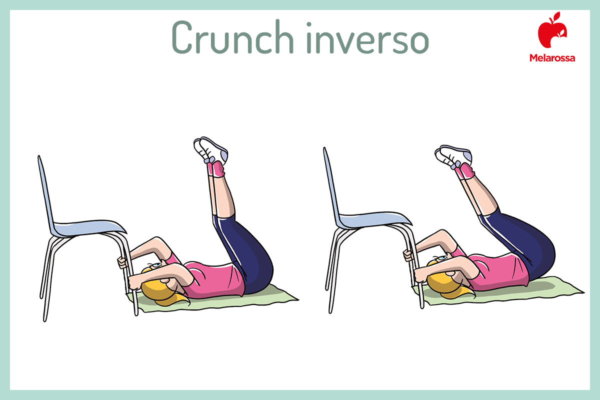 Pancia piatta: che sport fare, i migliori esercizi e cosa mangiare 8 Grafica che illustra il crunch inverso: esercizio mirato per ottenere una pancia piatta e tonificare in sicurezza gli addominali bassi