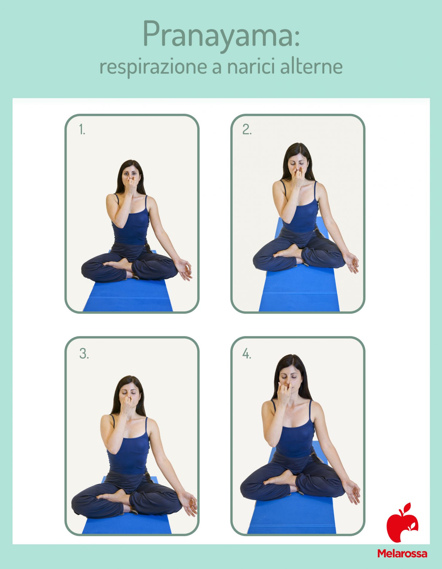 Pranayama: cos'è, benefici e principali tecniche 1 Infografica con una donna che illustra in 4 fasi come eseguire la con la tecnica Pranayama respirazione a narici alternate
