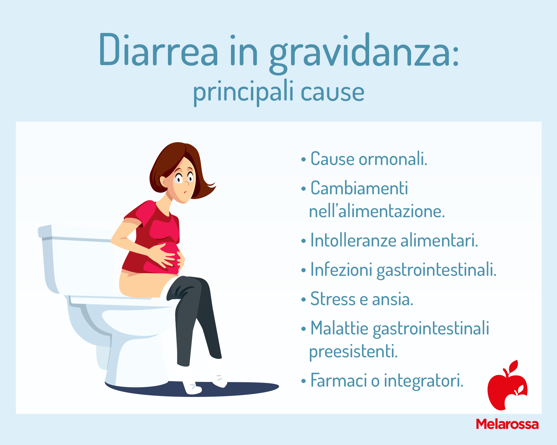 Diarrea in gravidanza: cause, sintomi e rimedi 1 diarrea in gravidanza: le cause