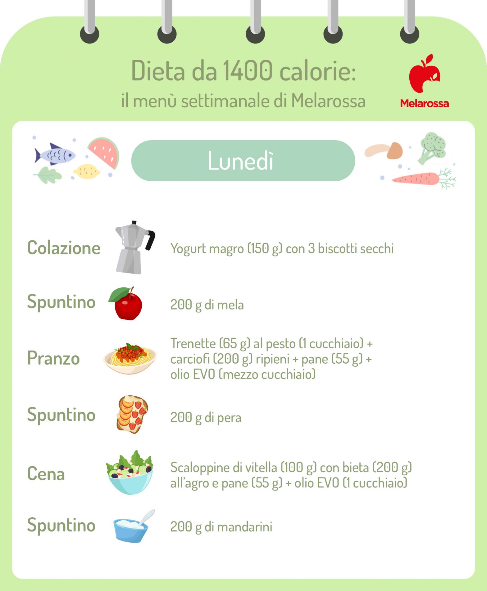 Dieta 1400 calorie: il menù settimanale del nutrizionista per dimagrire 1 dieta 1400 calorie: menù settimanale- Lunedì