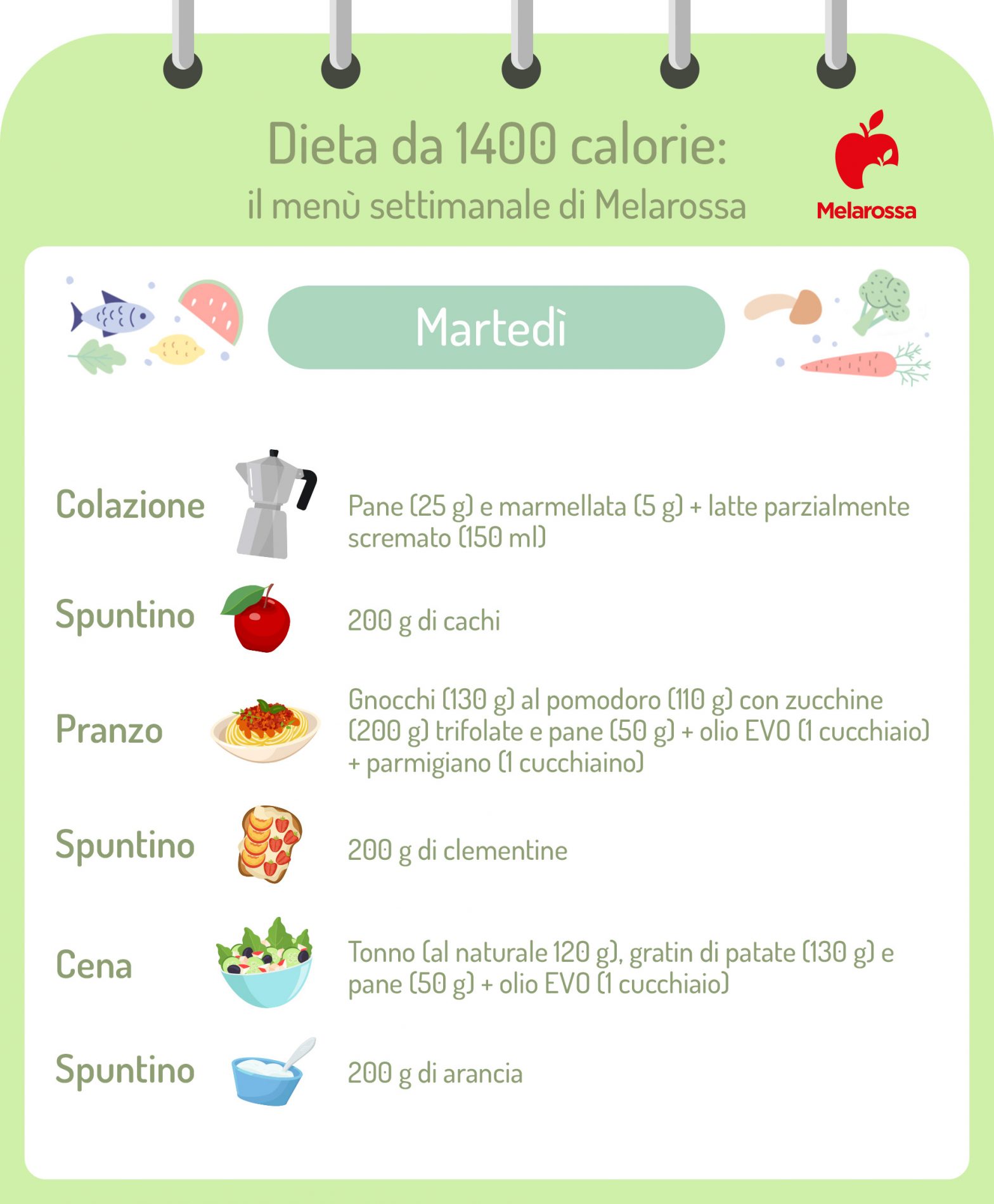 Dieta 1400 calorie: il menù settimanale del nutrizionista per dimagrire 2 dieta 1400 calorie: menù settimanale: cosa mangiare il martedì