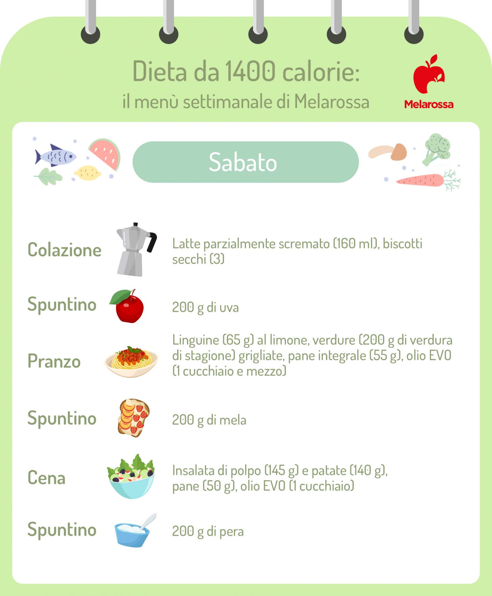 Dieta 1400 calorie: il menù settimanale del nutrizionista per dimagrire 6 grafica della dieta 1400 calorie: menù del sabato