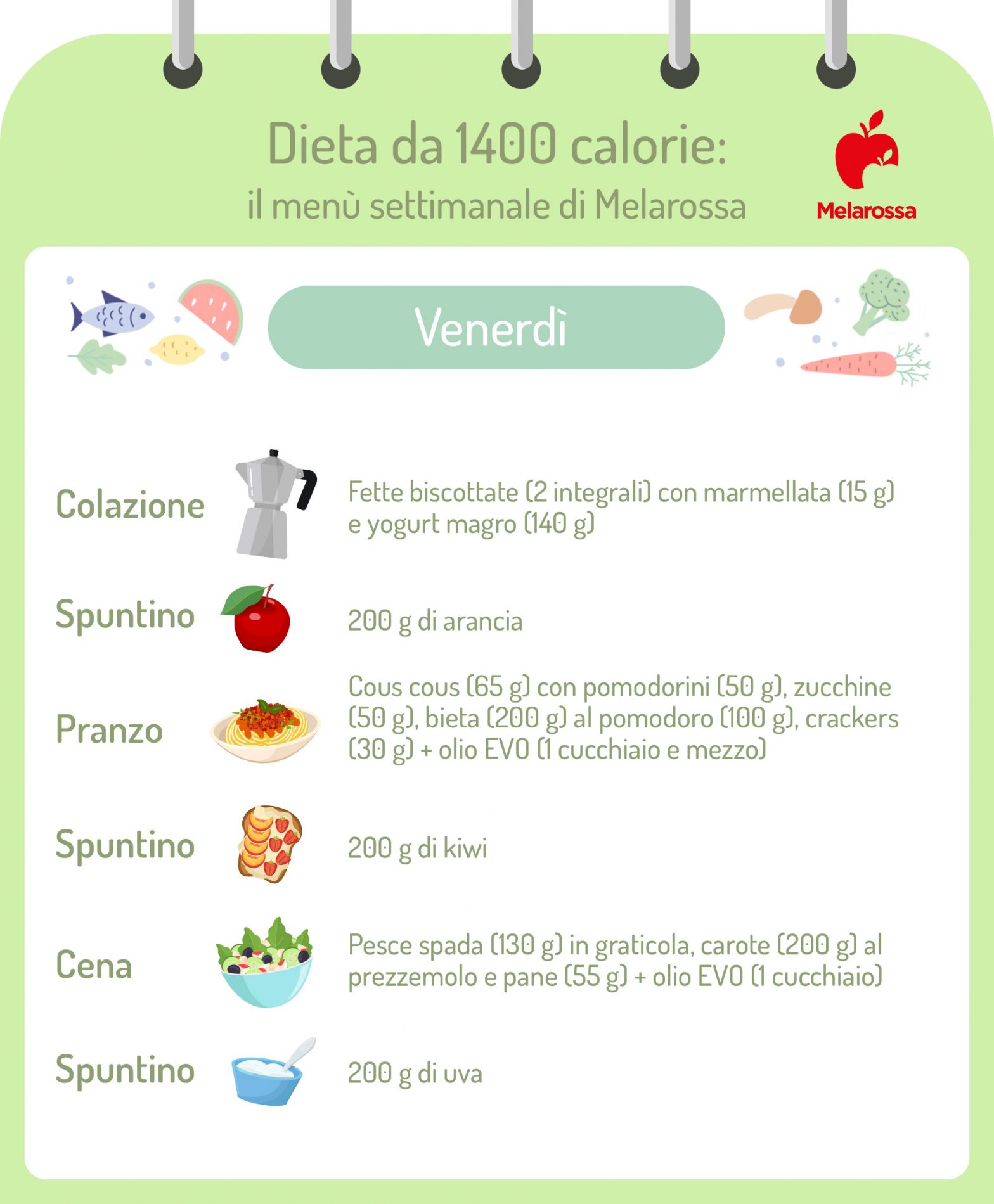 Dieta 1400 calorie: il menù settimanale del nutrizionista per dimagrire 5 grafica di un menù per una dieta 1400 calorie cosa mangiare il venerdì