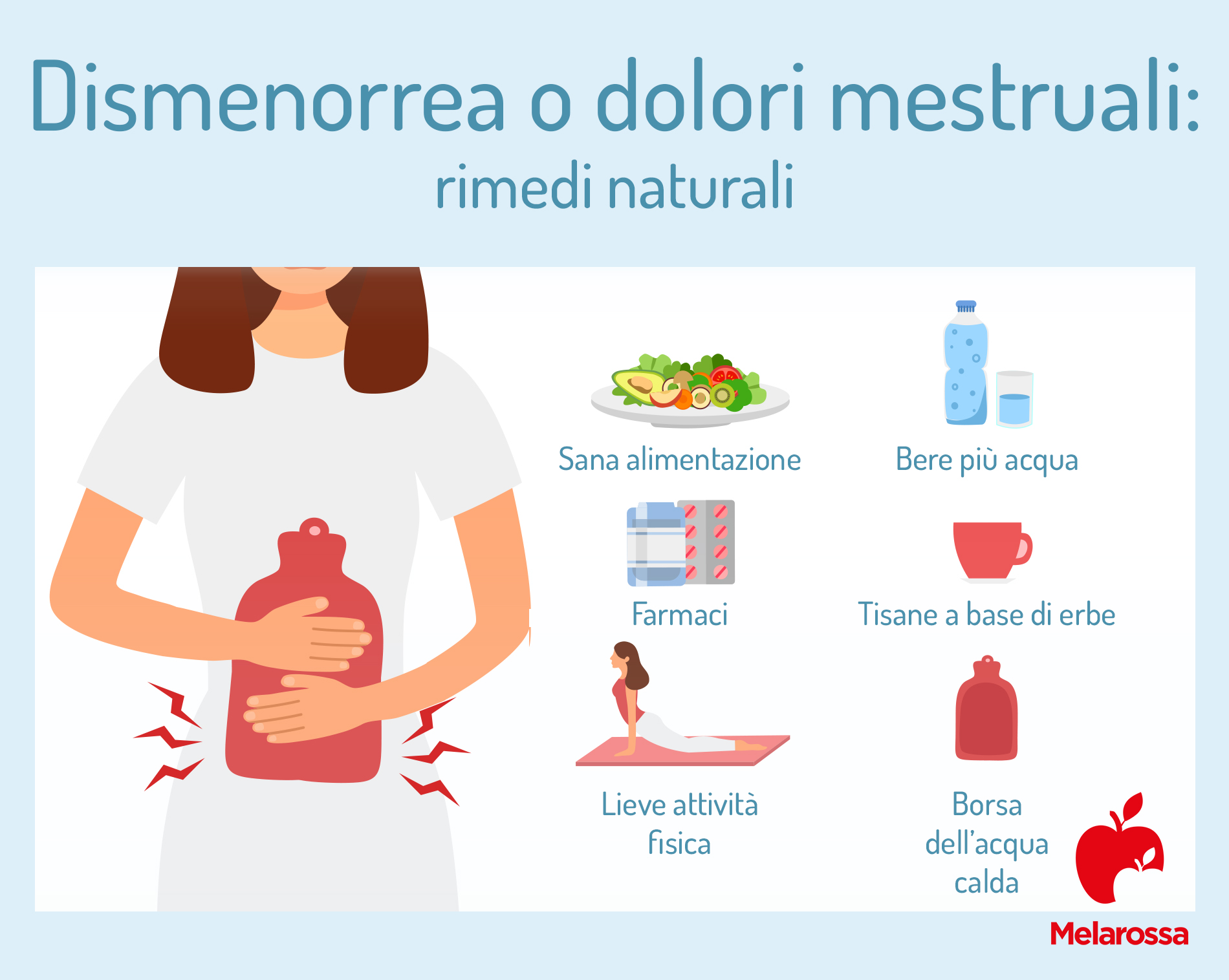 Dismenorrea (dolori mestruali): significato, sintomi, tipologie, cure e rimedi 3 dismenorrea rimedi