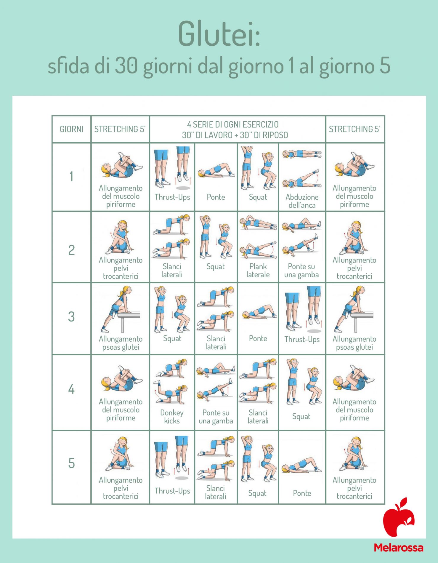 Esercizi glutei: il programma per tonificarli in 30 giorni 2 esercizi glutei: tabella di allenamento per un sedere tonico