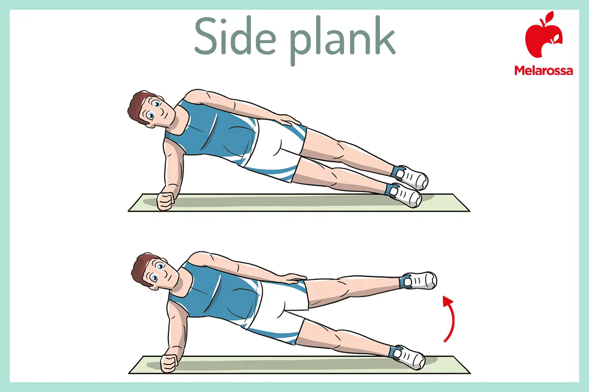 Core stability: cos’è, benefici, come allenarsi e i migliori esercizi per avere una pancia piatta 10 core routine: esercizio side plank
