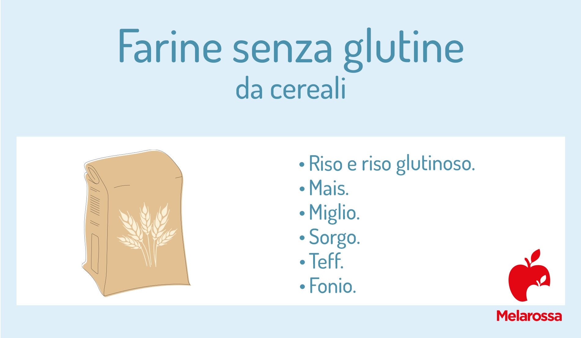 Farine senza glutine: elenco completo, le migliori farine gluten free per preparare dolci, pizza e pane 3 elenco delle farine senza glutine da cereali