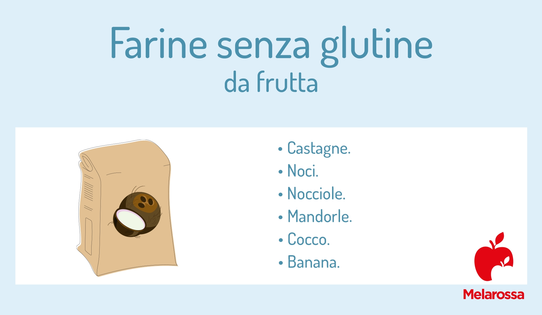 Farine senza glutine: elenco completo, le migliori farine gluten free per preparare dolci, pizza e pane 6 farine senza glutine da frutta