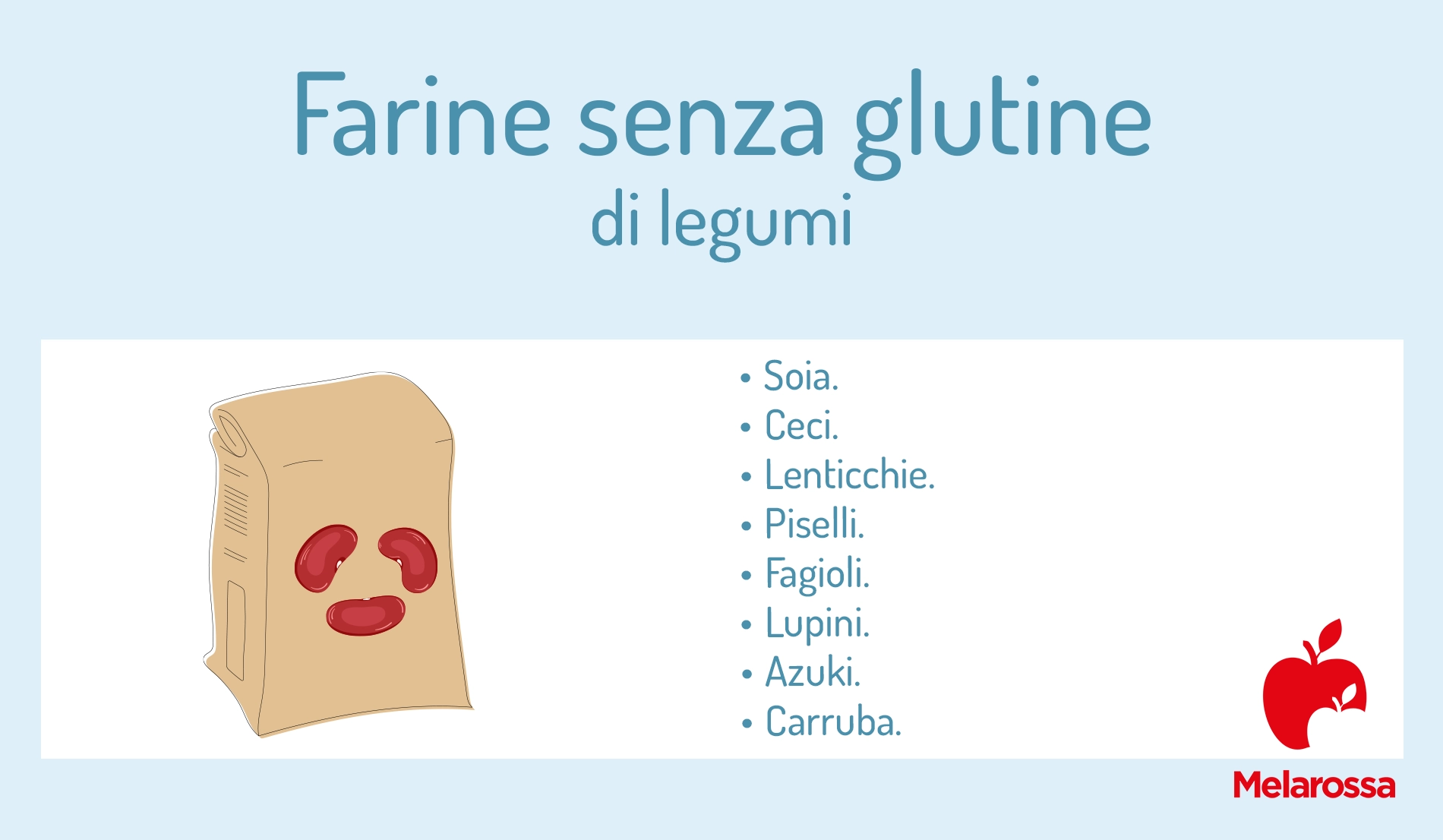 Farine senza glutine: elenco completo, le migliori farine gluten free per preparare dolci, pizza e pane 5 farine senza glutine da pseudocereali