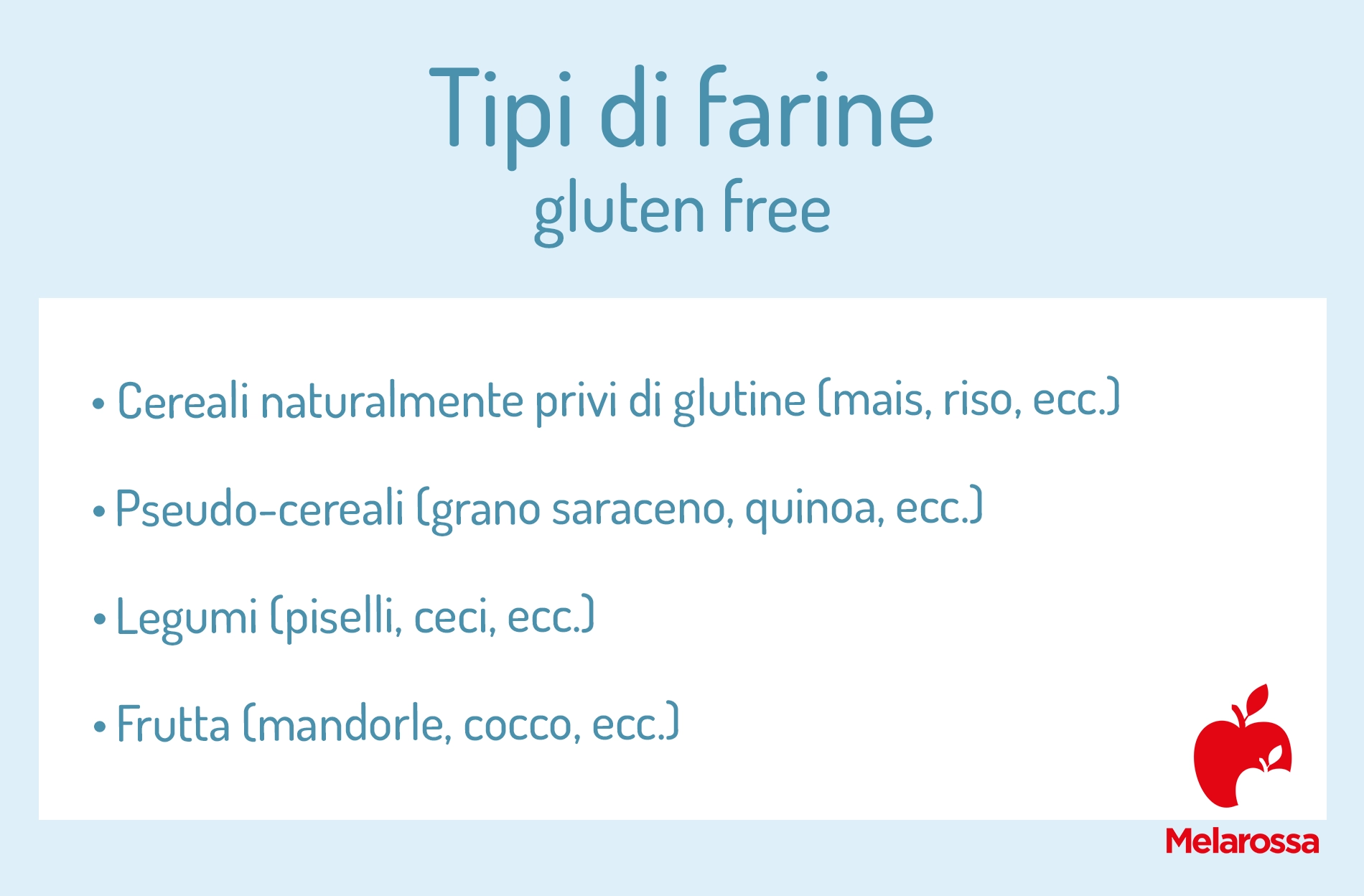 Farine senza glutine: elenco completo, le migliori farine gluten free per preparare dolci, pizza e pane 2 farine senza glutine: elenco completo