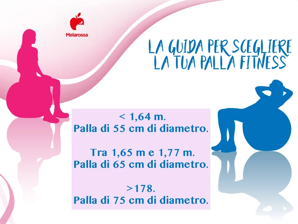 I migliori esercizi con la fitball per tonificare braccia, gambe e addominali 2 fitball: guida per sceglierla