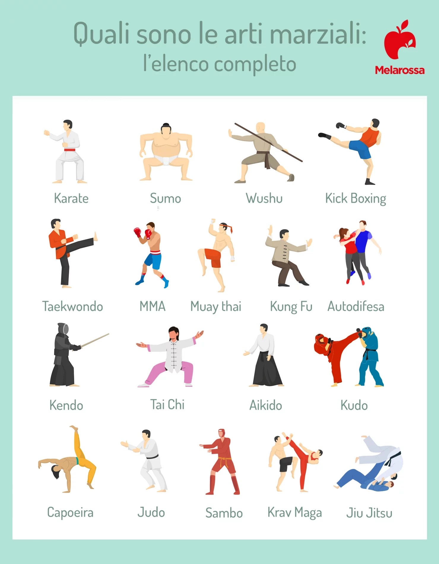 Arti marziali: cosa sono, stile di combattimento, quale scegliere, elenco completo 1 arti marziali: elenco completo