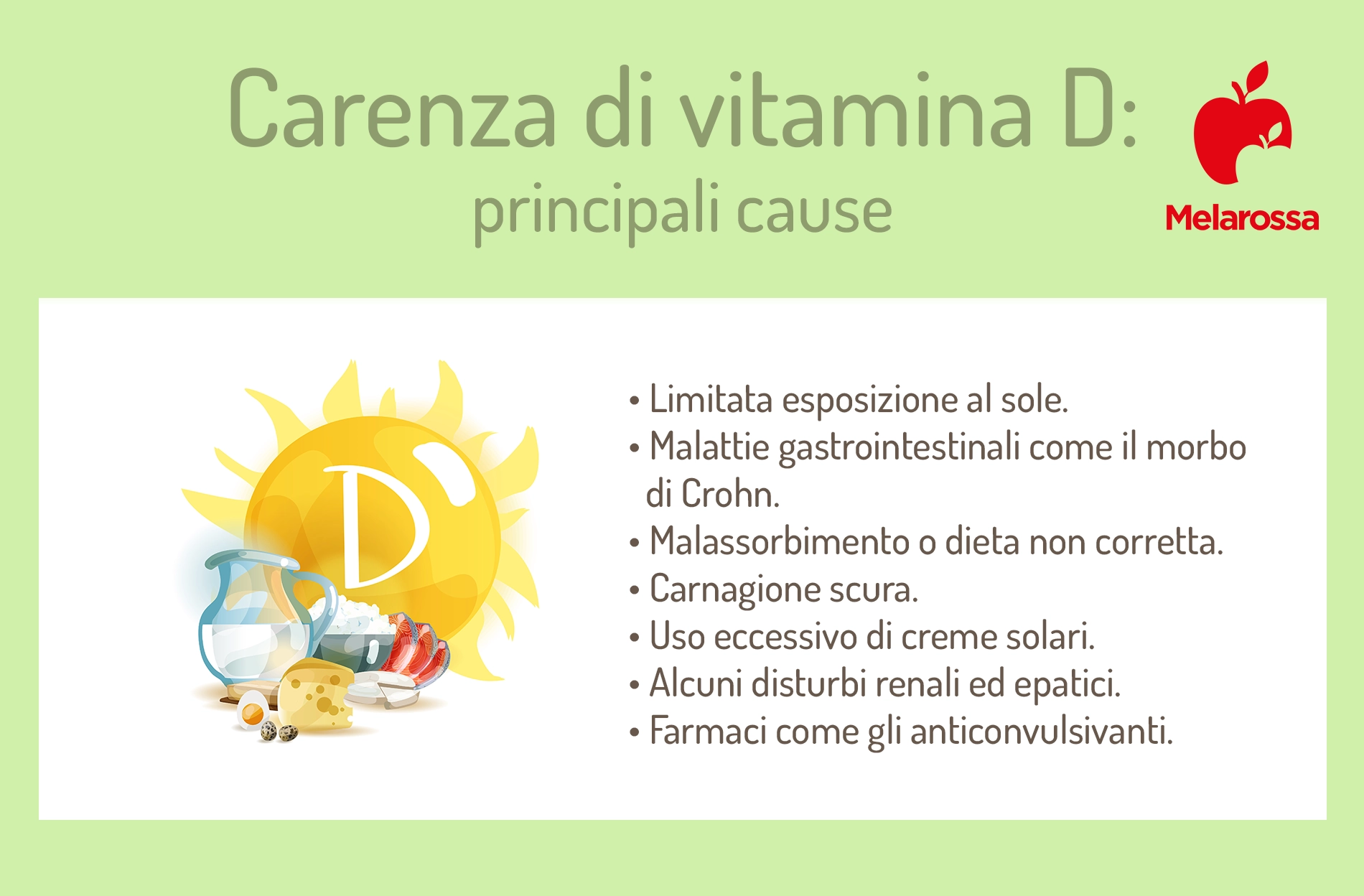 Carenza di vitamina D: quali sono i sintomi, cure e rimedi 2 grafica sulla carenza di vitamina D: cause