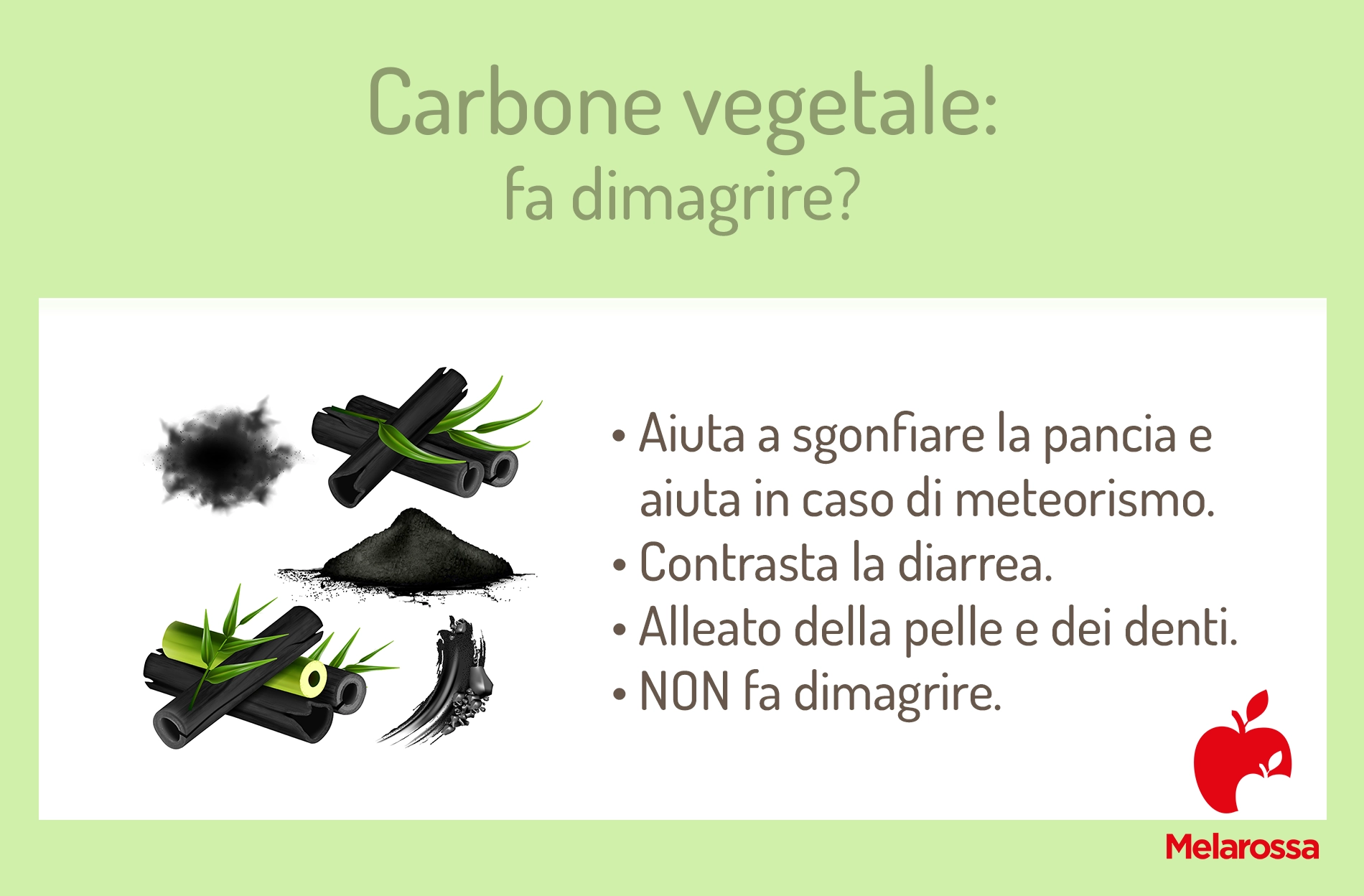 Carbone vegetale o attivo: fa dimagrire? 1 Grafica con testo che spiega se il carbone vegetale fa dimagrire