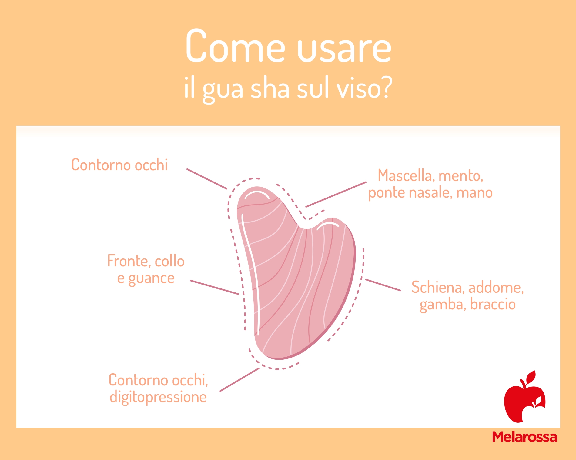 Gua sha: cos’è, come si usa, tecnica del massaggio, i migliori prodotti 7 come usare la pietra gua sha sul viso?