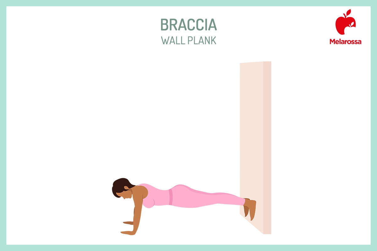 Pilates al muro: che cos'è, come funziona, benefici e i migliori esercizi per un corpo tonico 10 Illustrazione di una donna che pratica pilates al muro eseguendo un wall plank