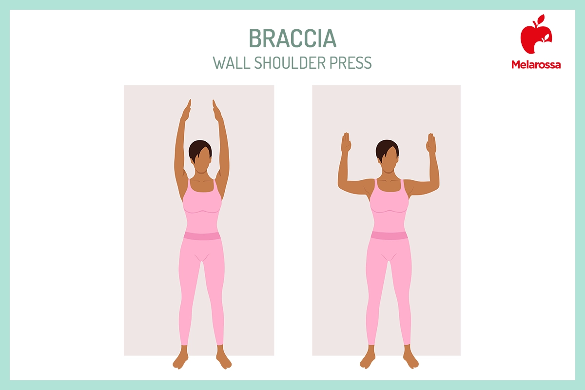 Pilates al muro: che cos'è, come funziona, benefici e i migliori esercizi per un corpo tonico 11 Illustrazione di una donna che pratica pilates al muro eseguendo spalle al muro, un wall shoulder press
