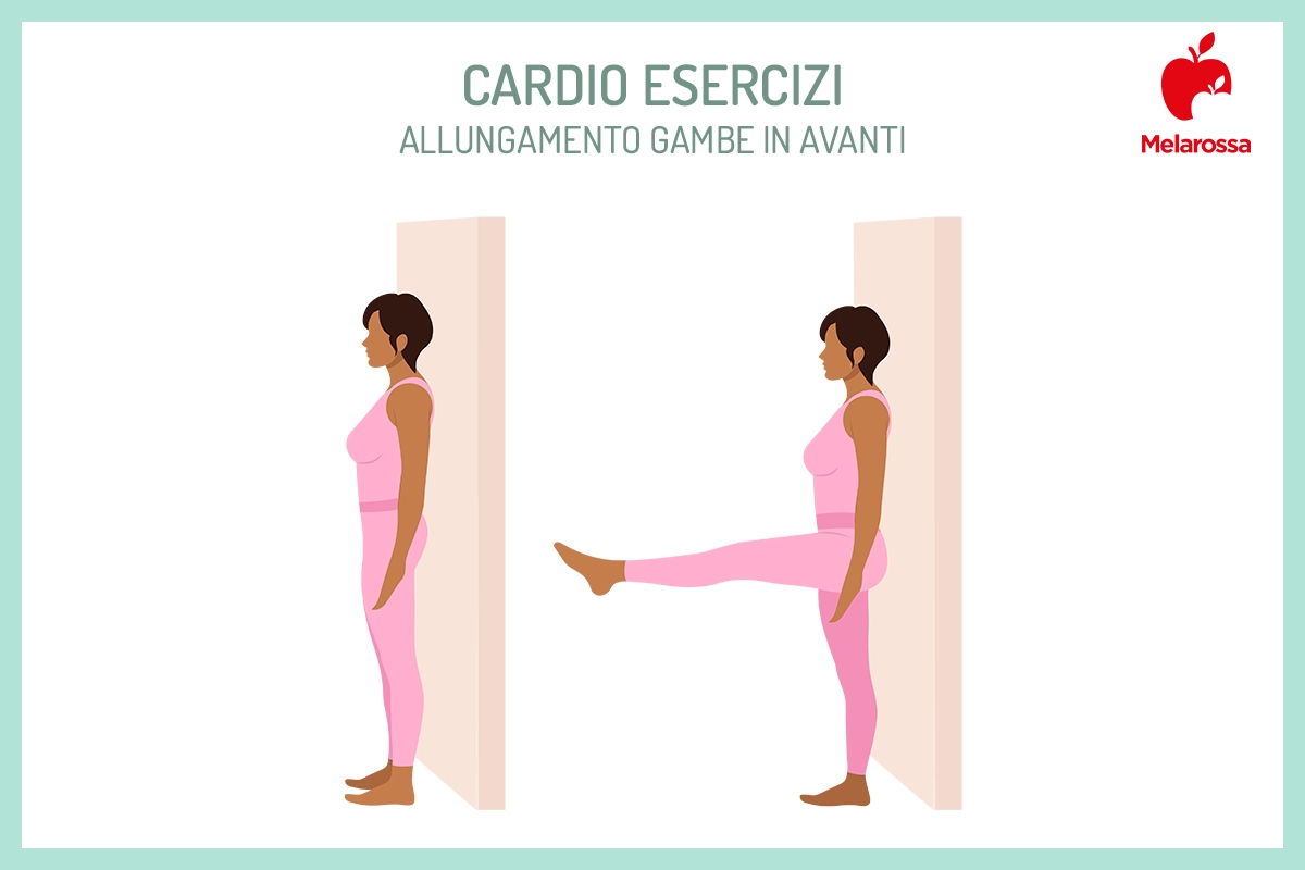 Pilates al muro: che cos'è, come funziona, benefici e i migliori esercizi per un corpo tonico 4 Illustrazione di una donna che pratica pilates al muro eseguendo spalle al muro, in piedi un esercizio di tonificazione per le gambe
