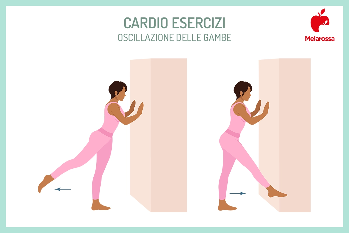 Pilates al muro: che cos'è, come funziona, benefici e i migliori esercizi per un corpo tonico 3 Illustrazione di una donna che pratica pilates al muro eseguendo in piedi un esercizio cardio per le gambe
