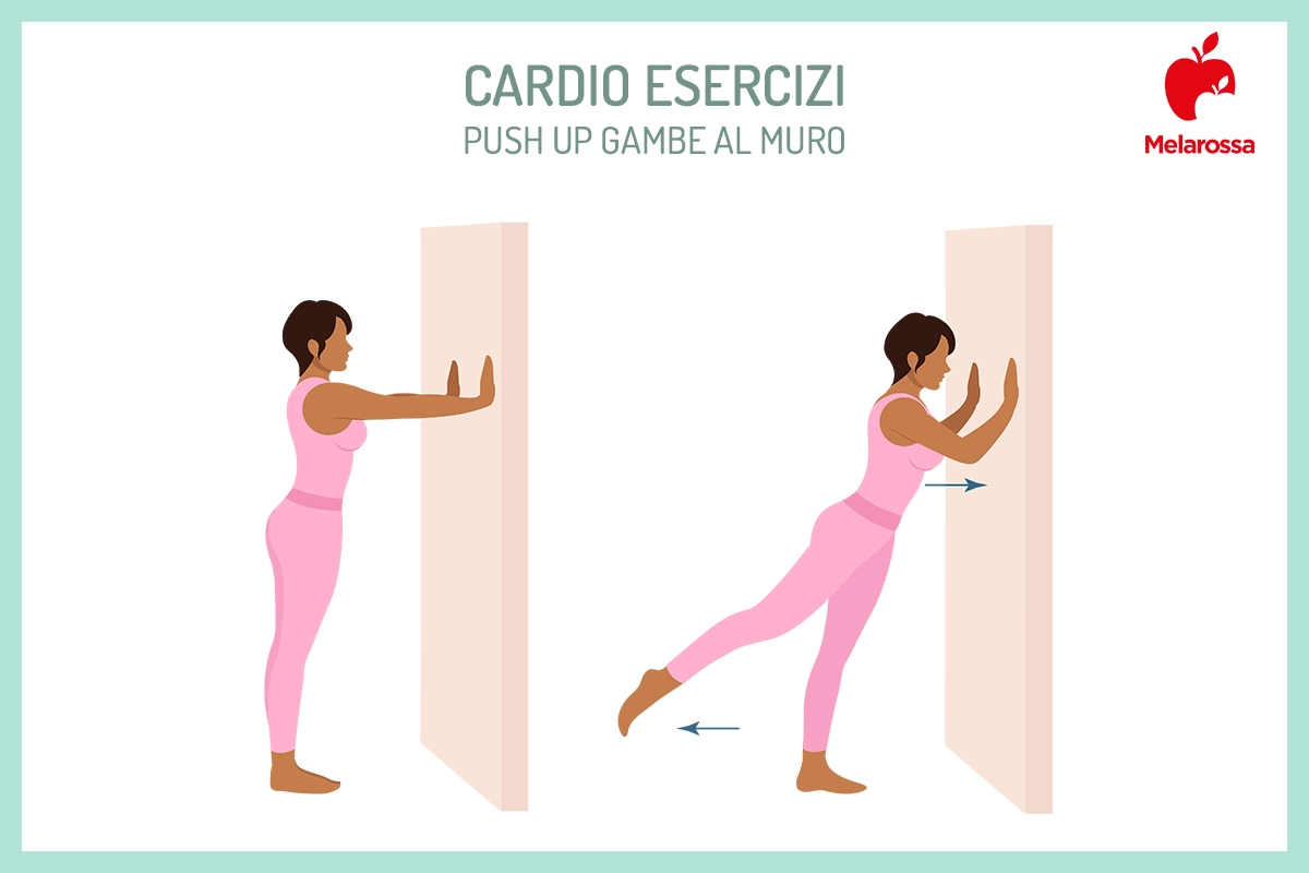 Pilates al muro: che cos'è, come funziona, benefici e i migliori esercizi per un corpo tonico 5 Illustrazione di una donna che pratica pilates al muro di fronte al muro, in piedi eseguendo slanci indietro per tonificare gambe e glutei