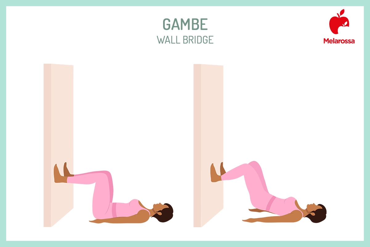 Pilates al muro: che cos'è, come funziona, benefici e i migliori esercizi per un corpo tonico 7 Illustrazione di una donna che esegue un ponte contro il muro per tonificare gambe e glutei