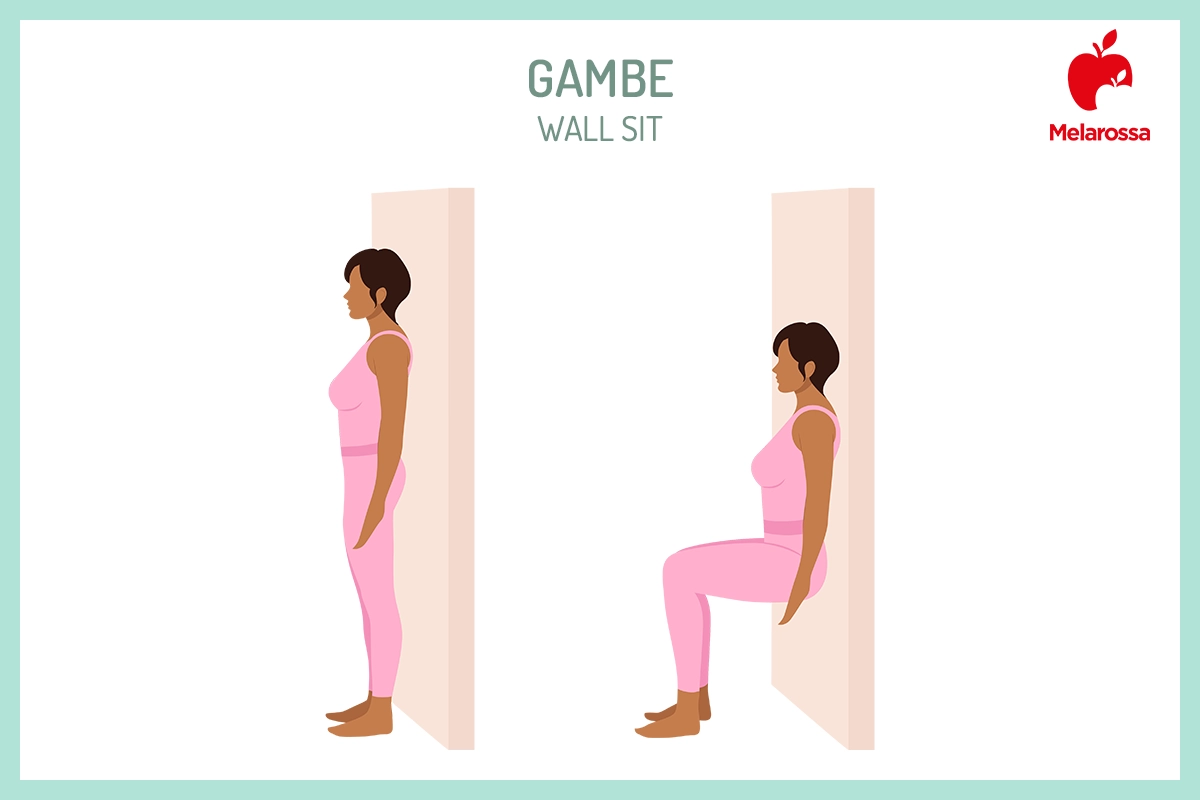 Pilates al muro: che cos'è, come funziona, benefici e i migliori esercizi per un corpo tonico 6 Illustrazione di una donna che pratica pilates al muro eseguendo spalle al muro, in piedi un esercizio di tonificazione per le gambe