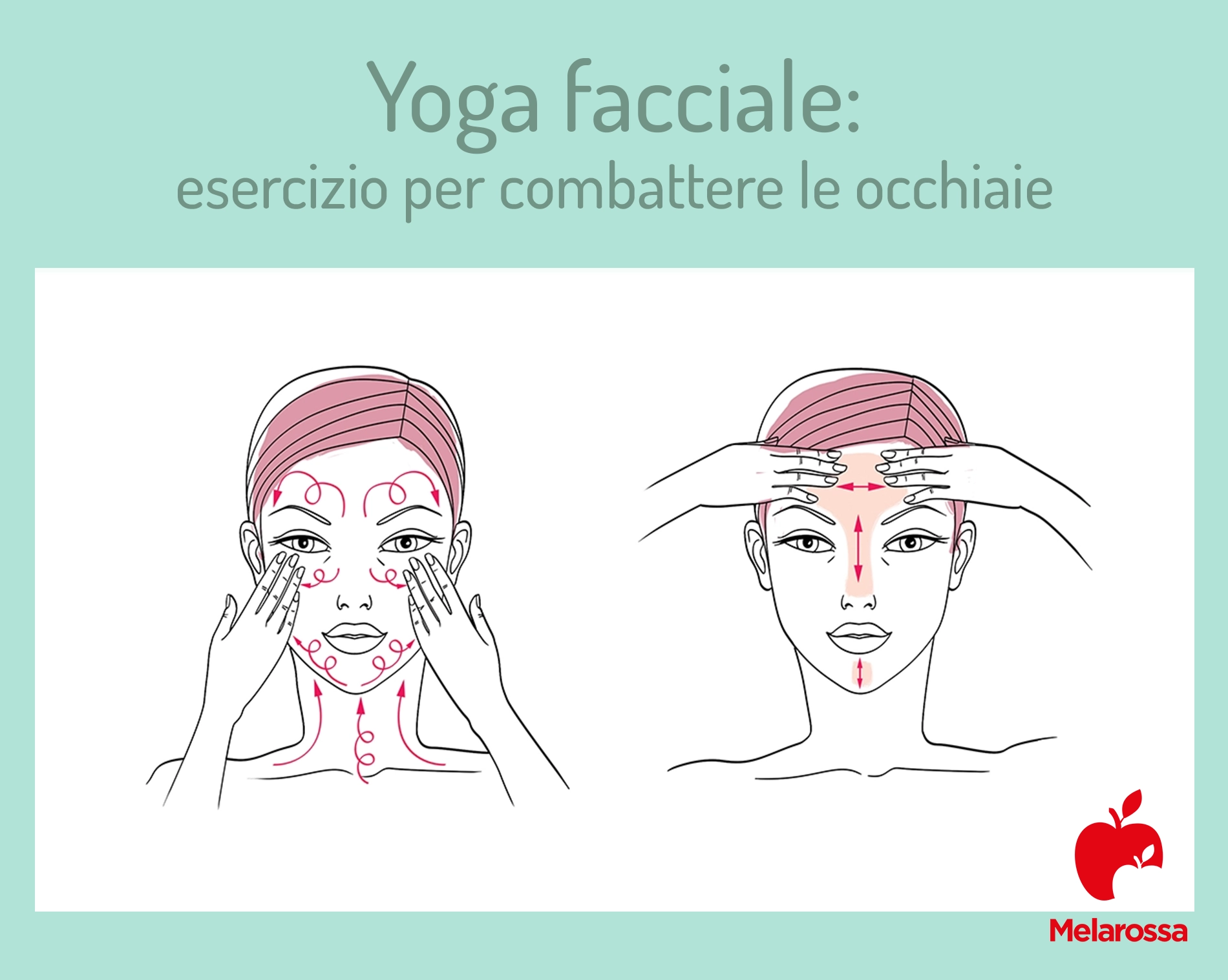 Yoga facciale contro le rughe: come funziona, benefici e i migliori esercizi 5 illustrazione yoga facciale su come ridurre le occhiaie