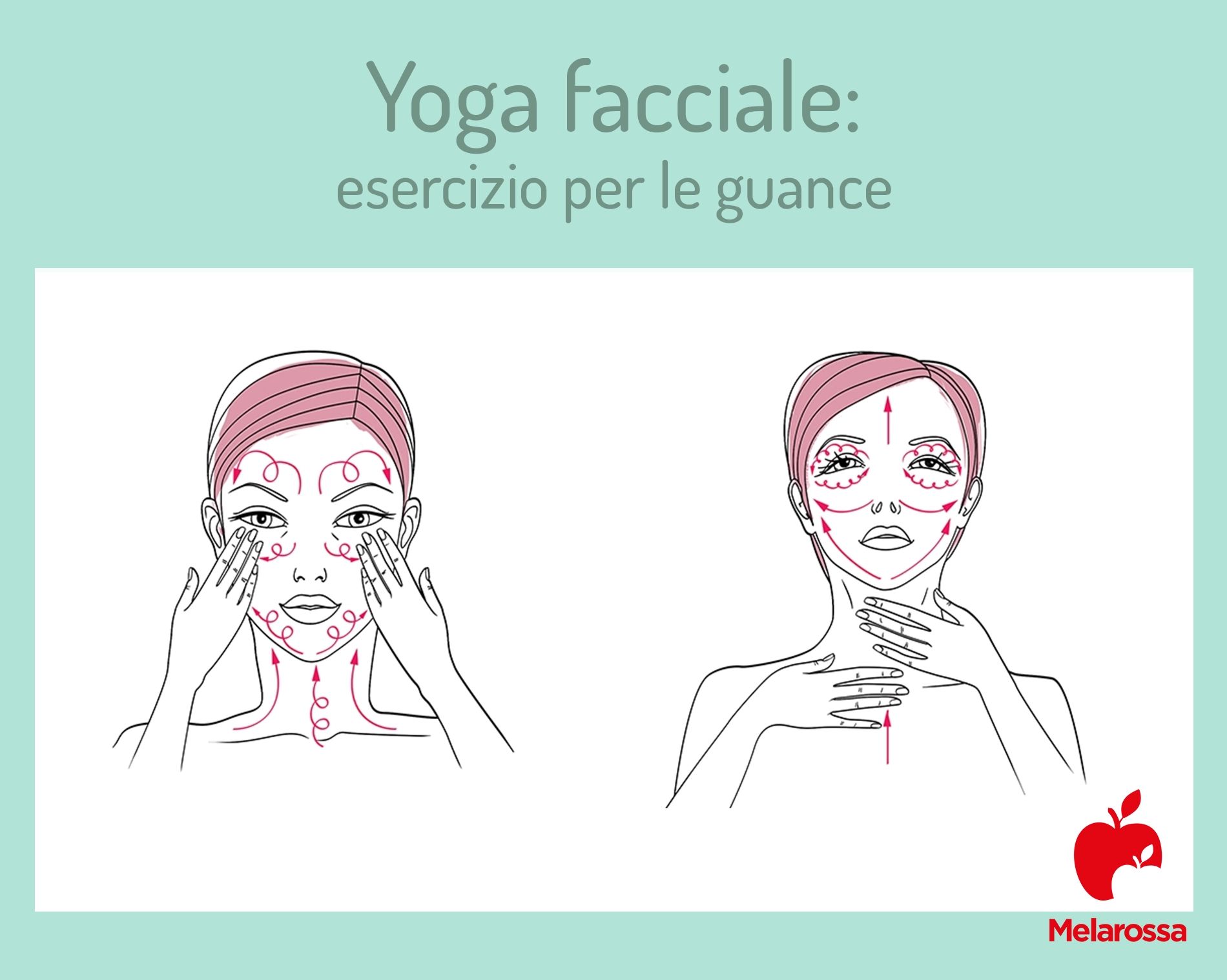 Yoga facciale contro le rughe: come funziona, benefici e i migliori esercizi 3 illustrazione sullo yoga facciale che illustra un esercizio per le guance