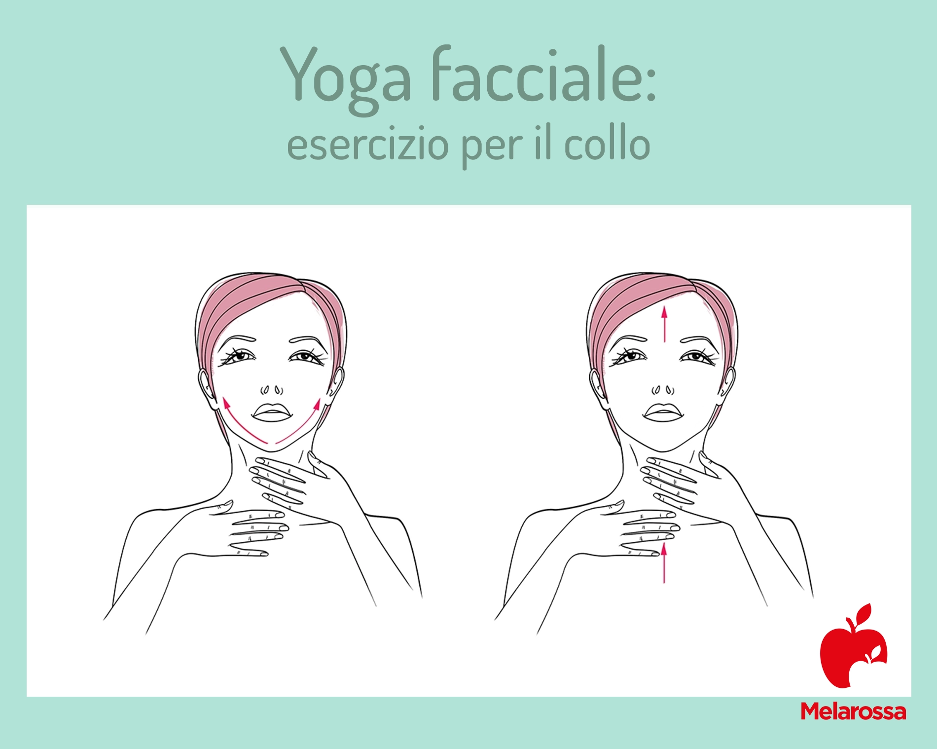 Yoga facciale contro le rughe: come funziona, benefici e i migliori esercizi 4 illustrazione yoga facciale con esercizio per il collo