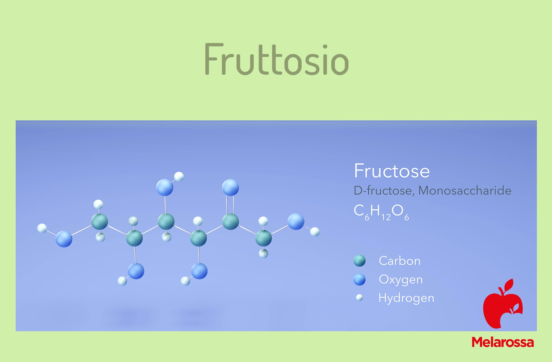 Fruttosio: calorie, benefici, cibi che ne contengono e quanto mangiarne 1 tabella della composizione chimica del fruttosio