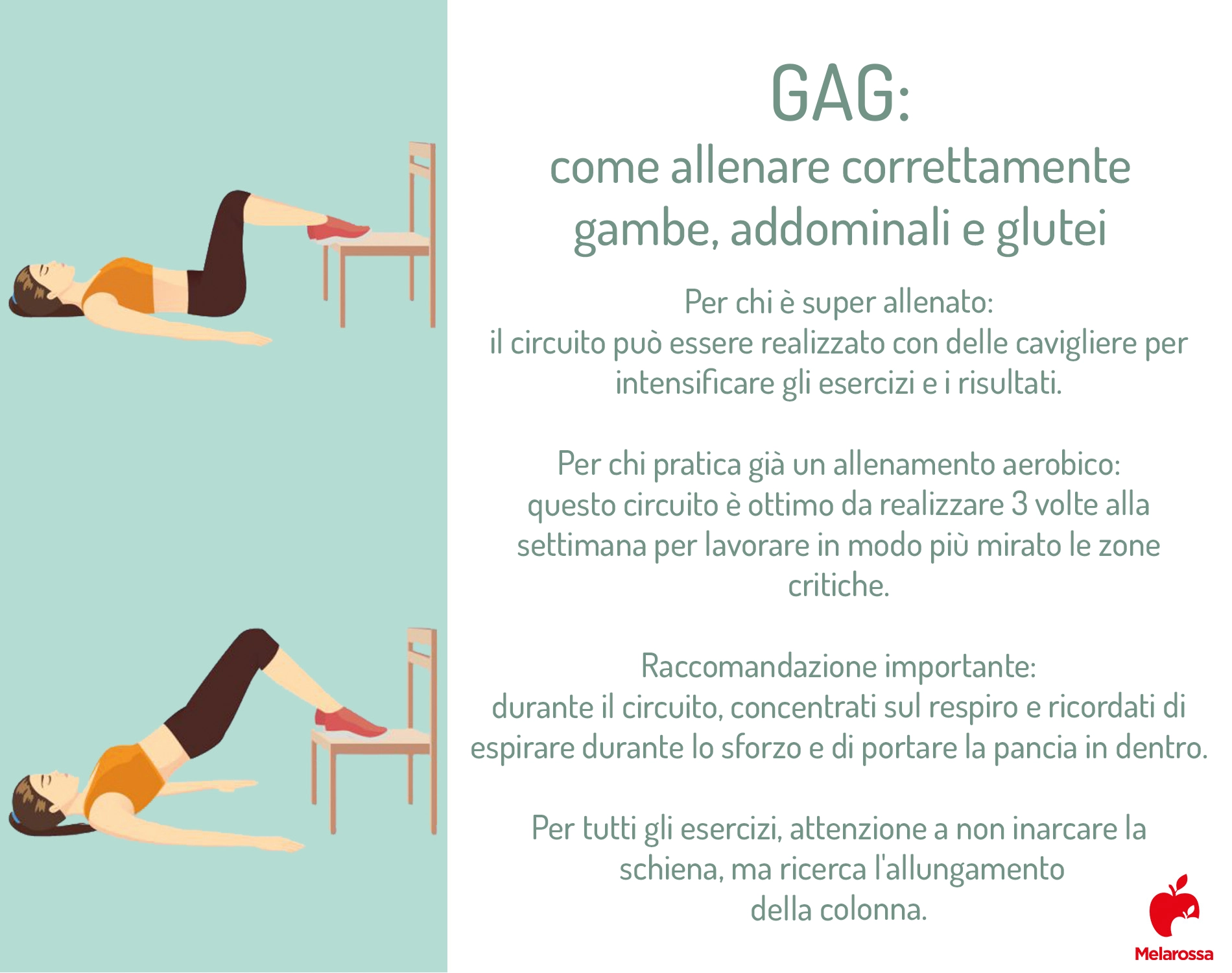 GAG: che cos’è, benefici, video lezione, esercizi per tonificare gambe, addominali e glutei 2 tabella con consigli per allenare correttamente gambe, glutei e addominali (GAG)
