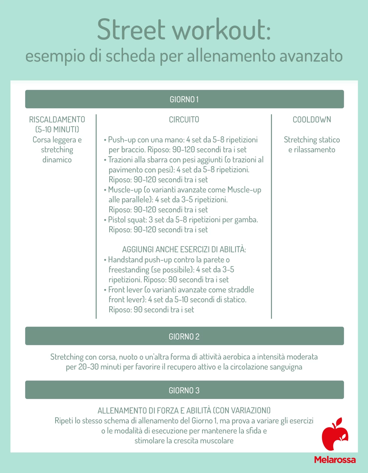 Street workout: cos’è, migliori esercizi e programmi di allenamento 5 street workout: esempio di allenamento per livello avanzato