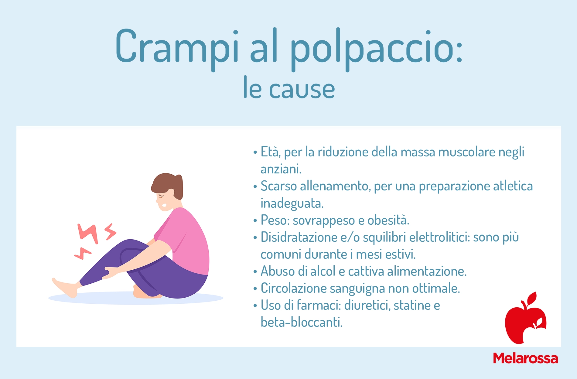 Crampi al polpaccio, anche di notte: cosa sono, cause e rimedi 1 Una grafica che illustra le cause dei crampi al polpaccio