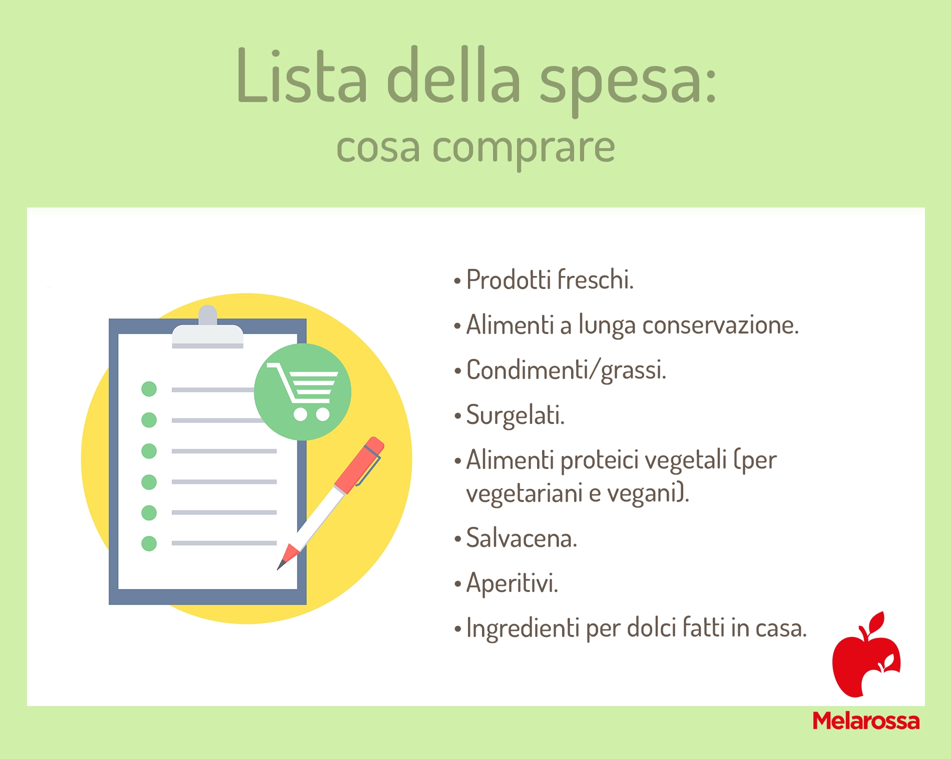 Lista della spesa: PDF da stampare per una spesa sana e consapevole 1 Una grafica che illustra i gruppi di alimenti da comprare quando fai la spesa