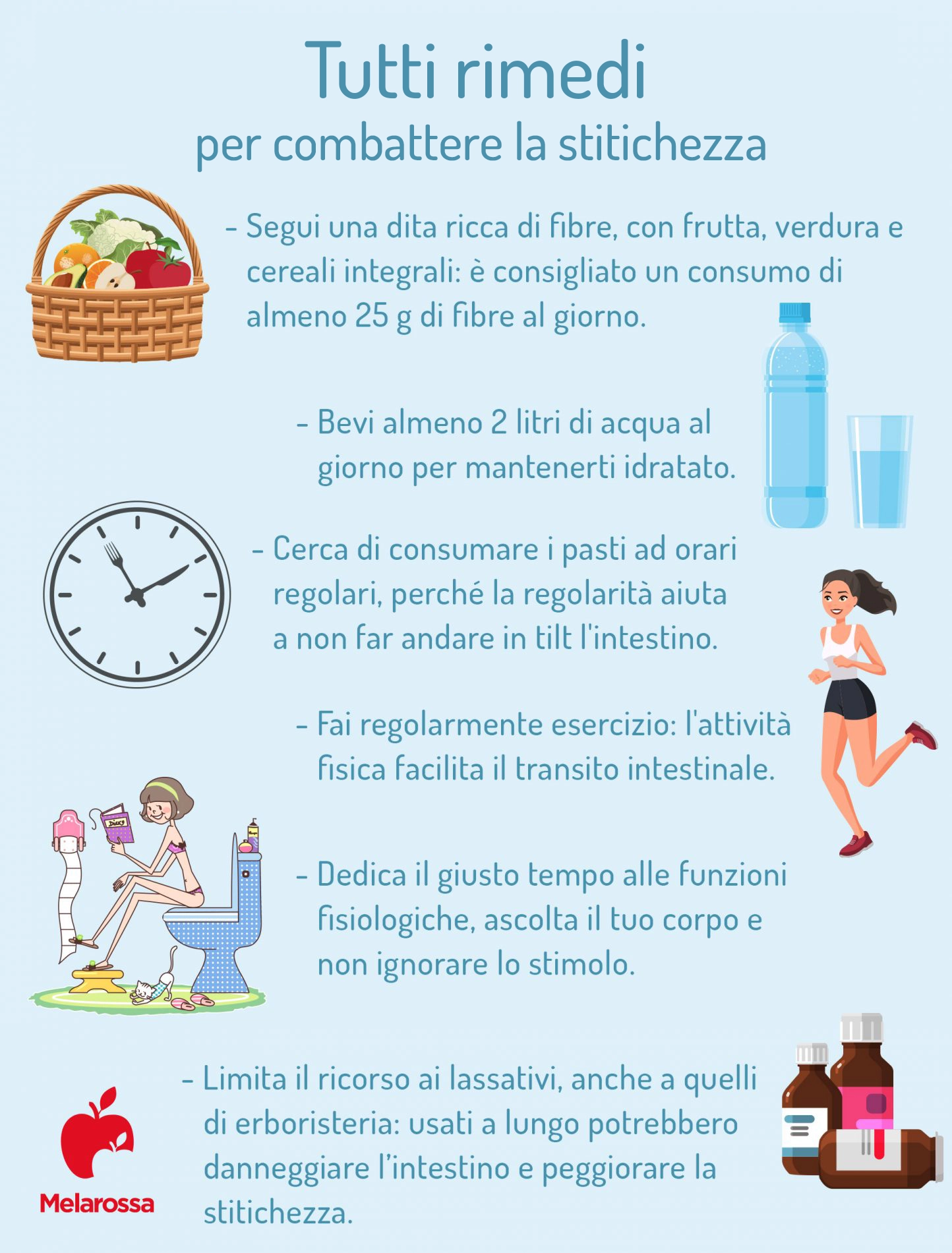 Stitichezza o stipsi: cause, sintomi, rimedi, cosa mangiare e cibi da evitare 4 grafica che spiega tutti rimedi per combattere la stitichezza
