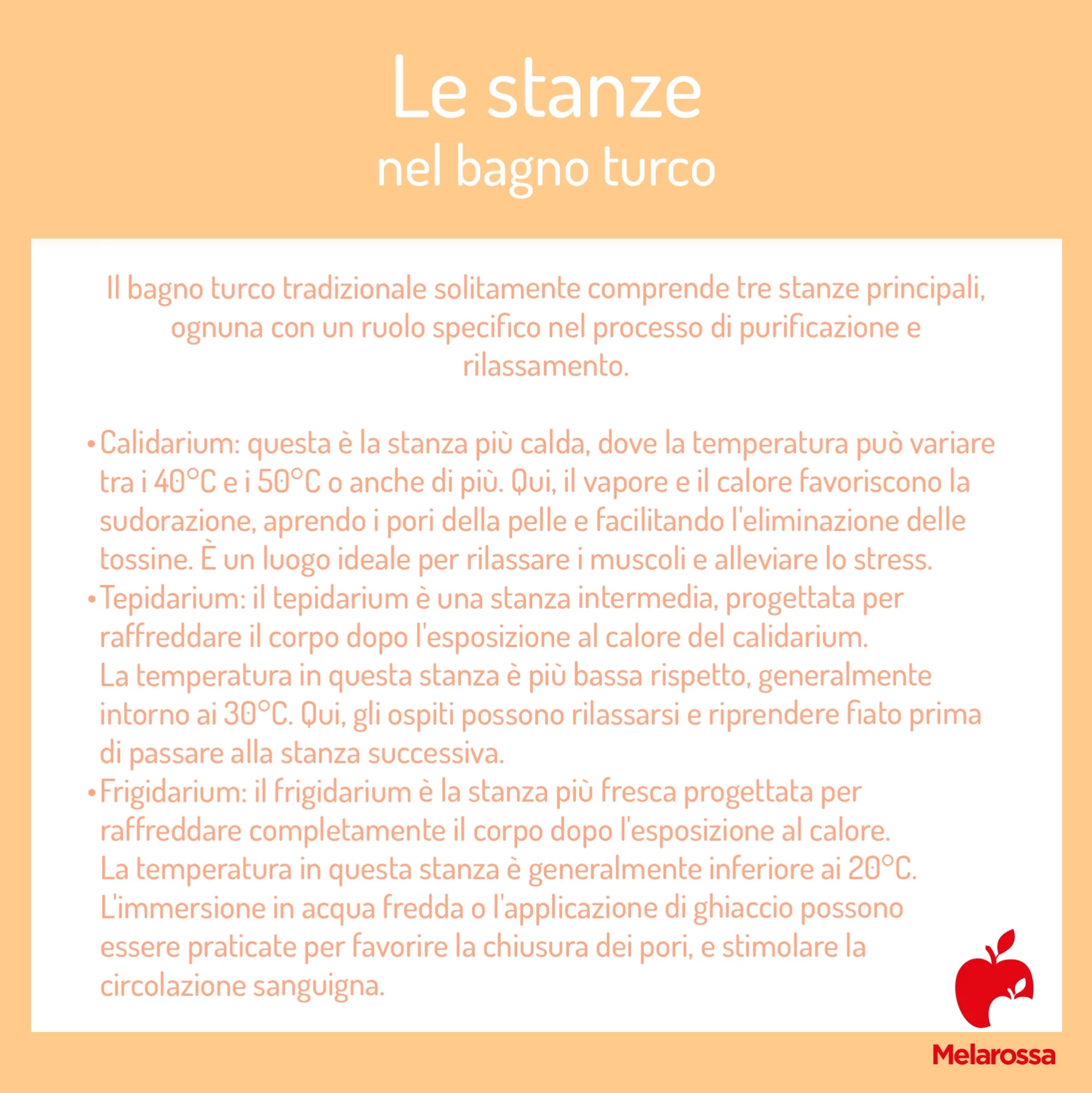 Bagno turco o hammam: che cos'è, come si fa, benefici e controindicazioni 1 grafica che elenca le stanze del bagno turco