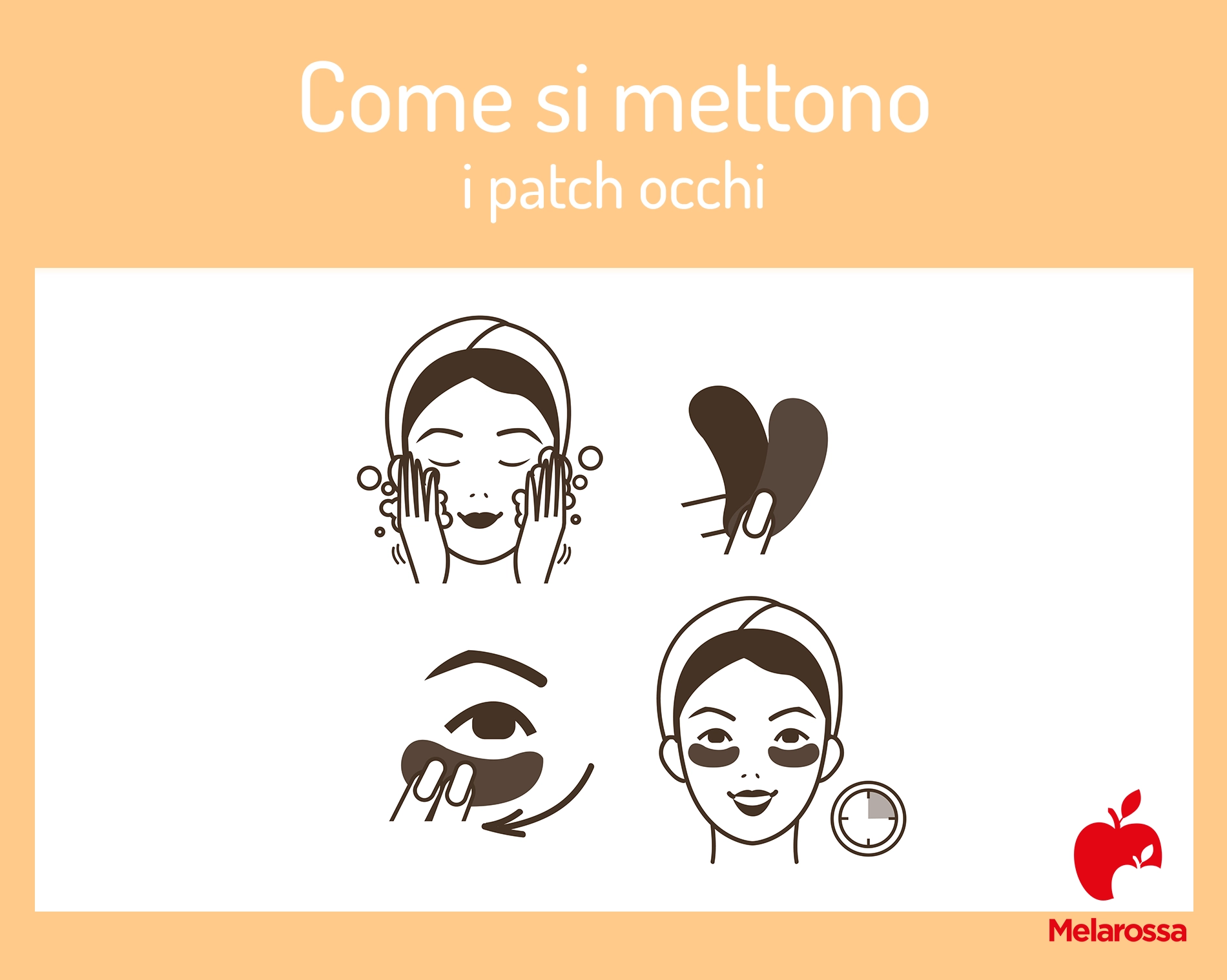 Patch occhi: tipologie e usi, i migliori cerotti per occhi riposati 1 grafica per spiegare come si mettono i patch occhi