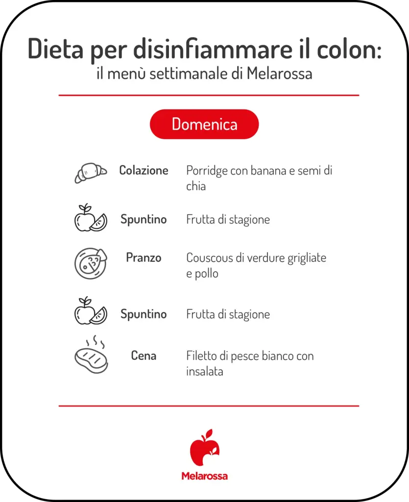 Dieta per colon irritabile: cosa mangiare e cosa evitare, esempio di menù settimanale 7 Dieta per colon irritabile, menù settimanale domenica con porridge, couscous e pesce bianco.